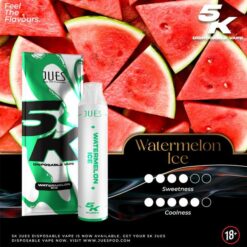 Jues 5000 Puffs กลิ่น Watermelon Ice (แตงโม) เป็นพอดใช้แล้วทิ้งที่จำนวนคำการในการสูบ 5,000 พัฟฟ์ เป็นพอตรุ่นใหม่ล่าสุดจากแบรนด์ Jues และเป็นพอตแบบใช้แล้วทิ้ง