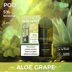  Aloe Grape (ว่านหางจระเข้องุ่น) : รสหวานขององุ่นผสมกับความสดชื่นของว่านหางจระเข้, และเย็นสบาย.