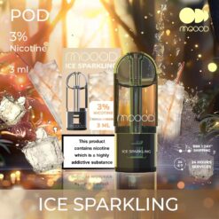 Ice Sparkling (น้ำแร่) : ความสดชื่นและเย็นชื่นใจของน้ำแร่, เหมาะสำหรับเพื่อสร้างชื่อเสียง.