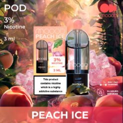 Peach Ice (พีชเย็น) : รสหวานของพีชผสมกับความเย็นสดชื่น, เพิ่มความสดชื่นให้กับวันร้อน