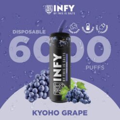 Kyoho Grape - องุ่นไคโยโฮมีกลิ่นหอมหวานและเข้มข้น เป็นกลิ่นที่มีเอกลักษณ์และสร้างความพึงพอใจอย่างมาก