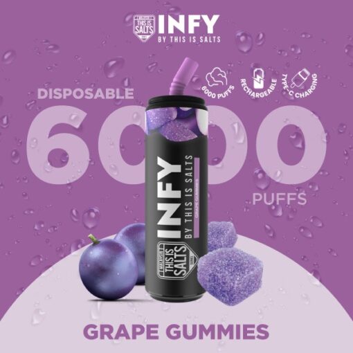 Grape Gummies - ลูกอมองุ่นมีกลิ่นหวานและหอม เป็นกลิ่นที่สร้างความสนุกสนานและสดใส