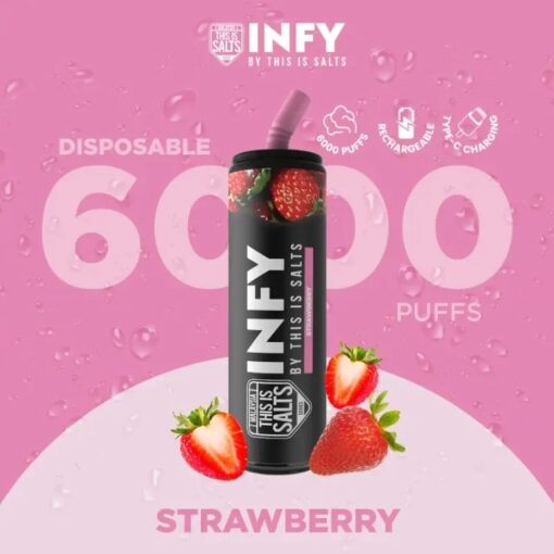 Strawberry - กลิ่นหอมหวานและเป็นเอกลักษณ์ของสตรอว์เบอร์รี่